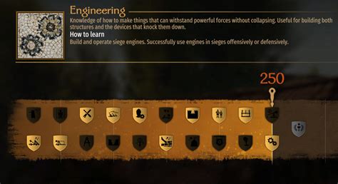 Captain/formation etc. . Bannerlord perk planner